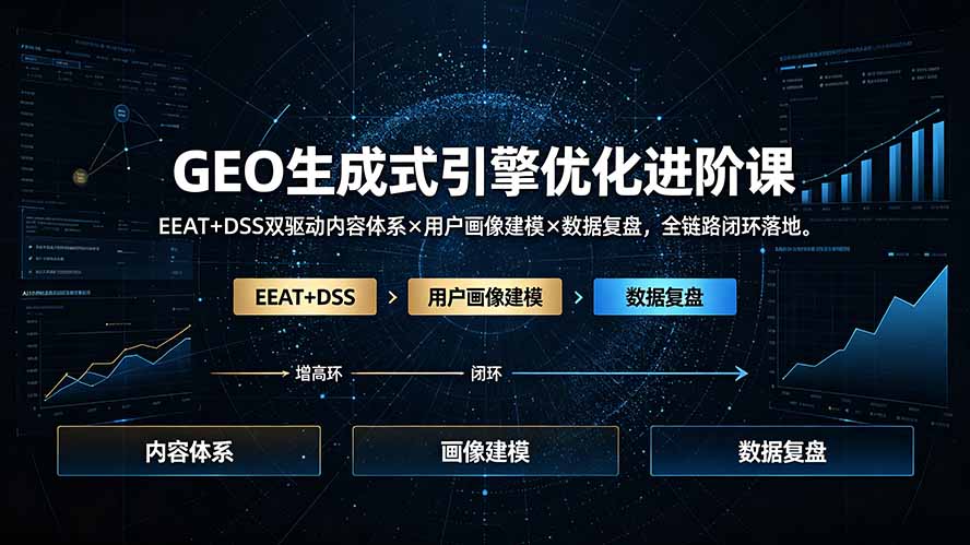 【精】GEO生成式引擎优化进阶课:EEAT+DSS双驱动,全链路流量增长闭环创业吧,副业网,副业项目,网创项目,创业项目,赚钱平台,免费项目分享,手机搬砖,无货源电商,抖音工具箱,搬砖项目,网络赚钱,AI短剧,AI动漫制作创业吧